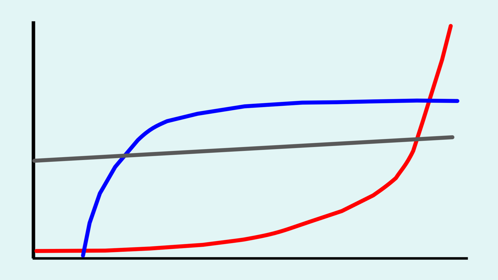 AI risk and strategy report image