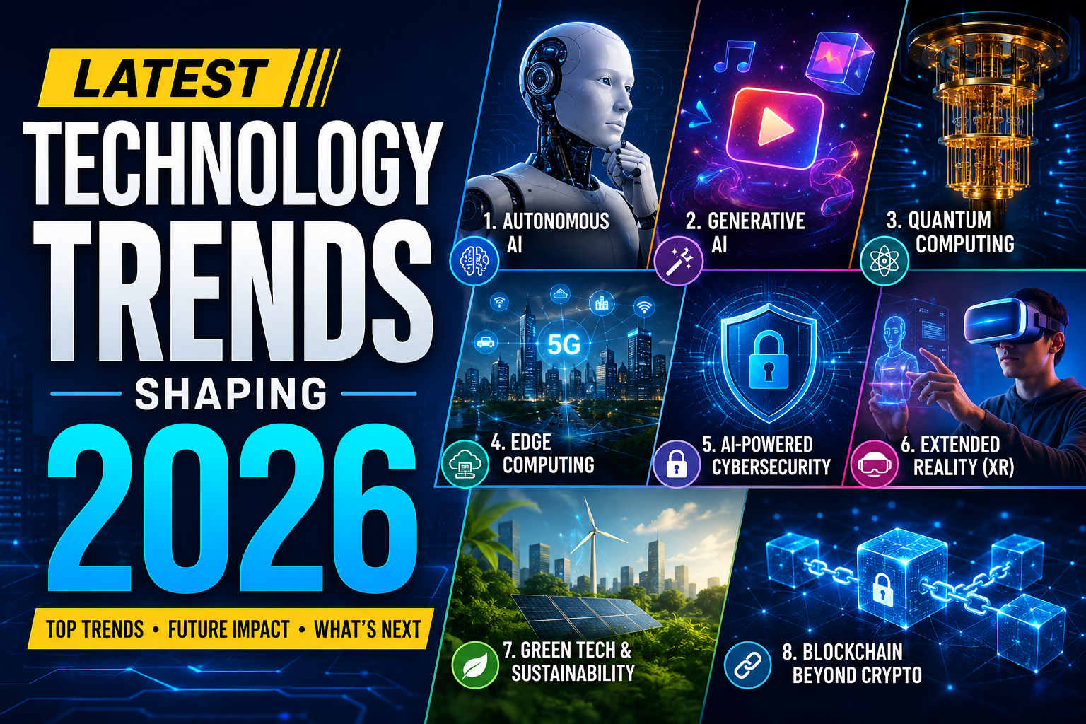 ChatGPT tech trends