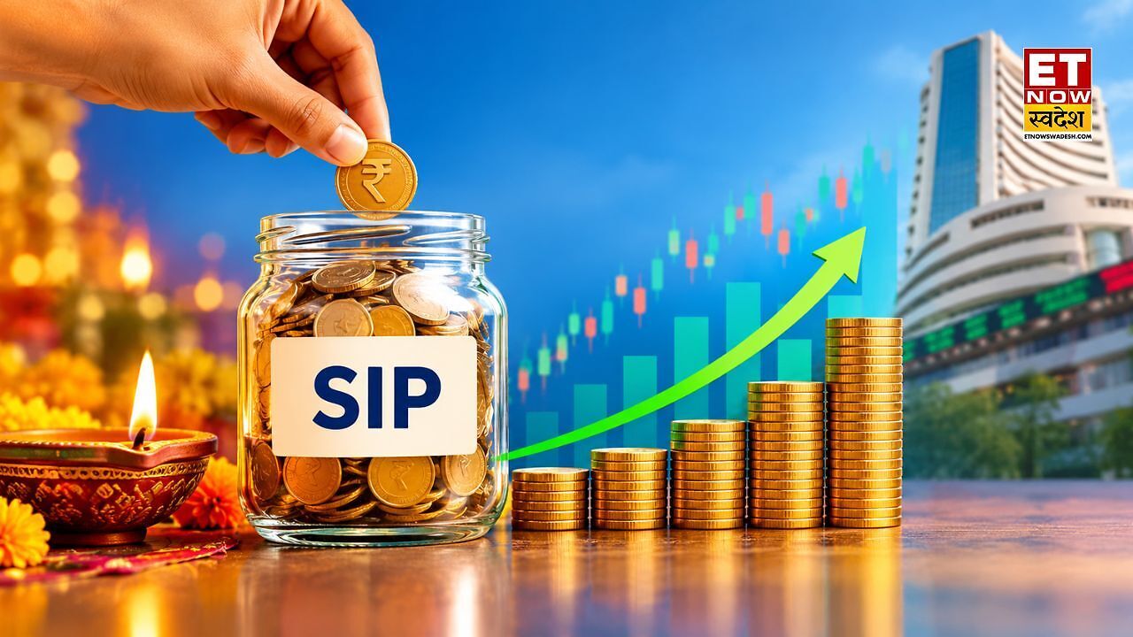Chart showing SIP inflows exceeding 30,000 crore per month