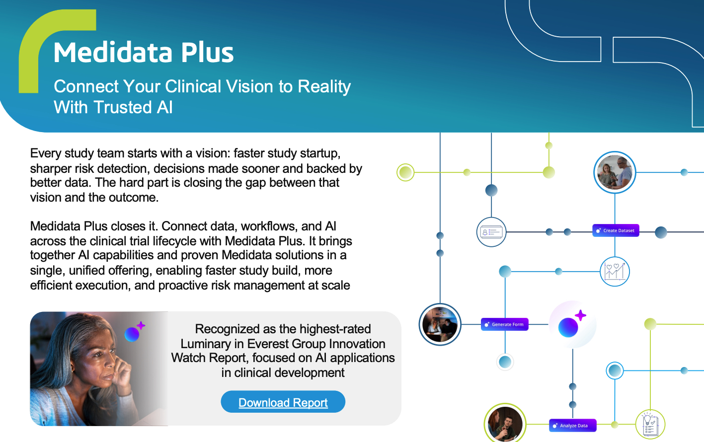Medidata Plus AI platform for clinical trial data standardization and workflow automation