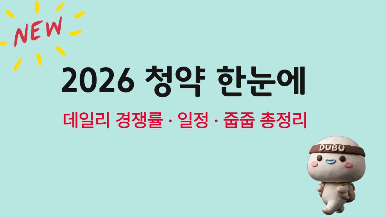2026 Subscription competition dashboard