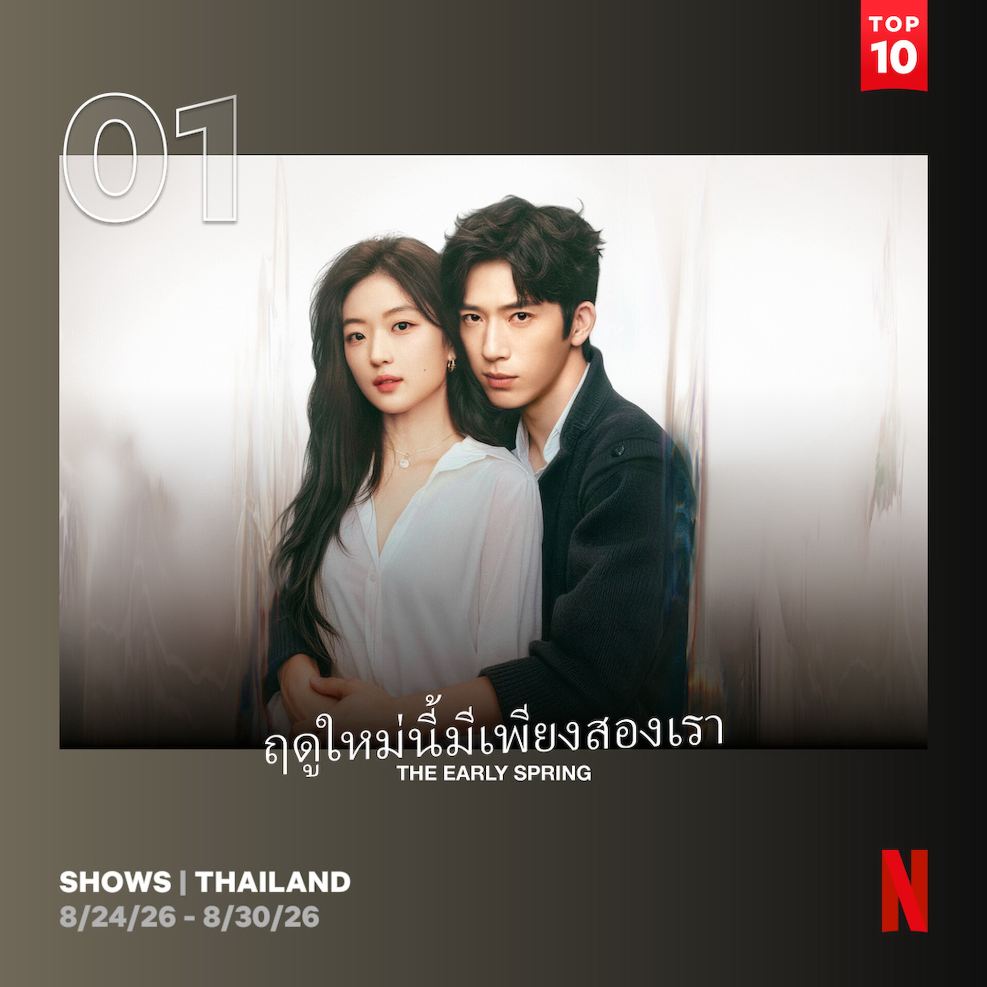 Chart showing The Early Spring at #1 in Thailand and #2 Globally on Netflix