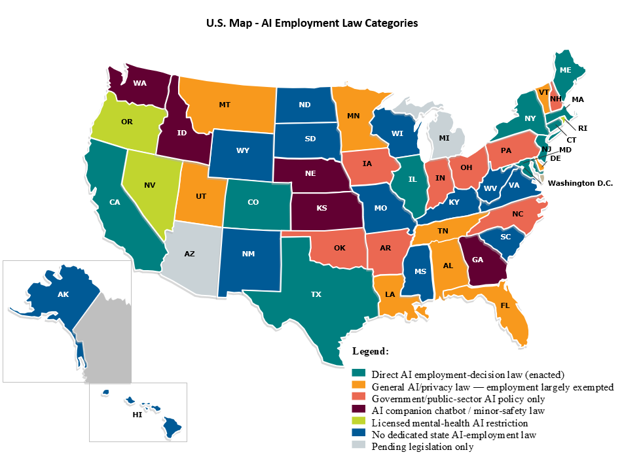 Map of the United States showing the varying state-level AI regulations affecting HR