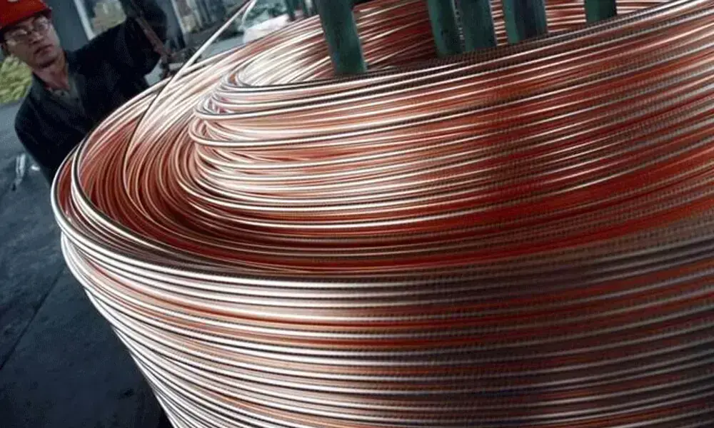 Copper price chart showing recent volatility