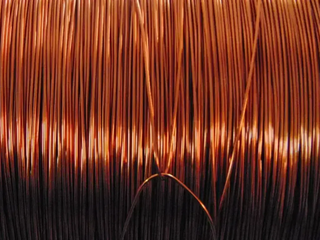 Copper price chart showing recent volatility