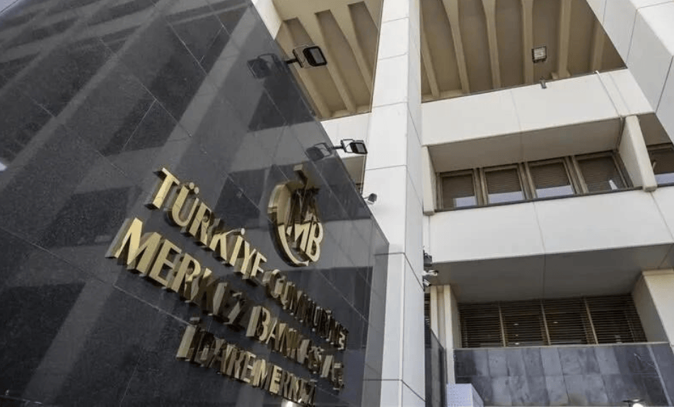 Graph of Turkish Lira deposit rates