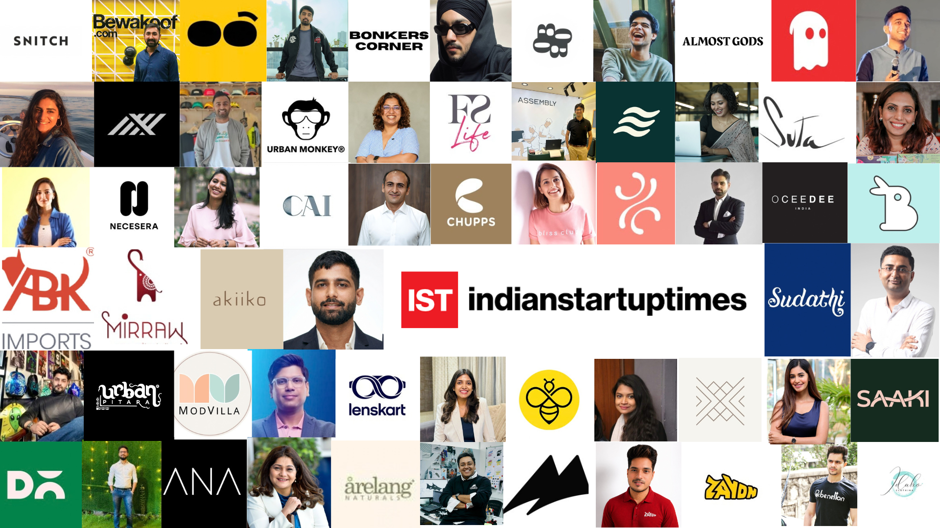 Top 50 D2C Fashion Brands
