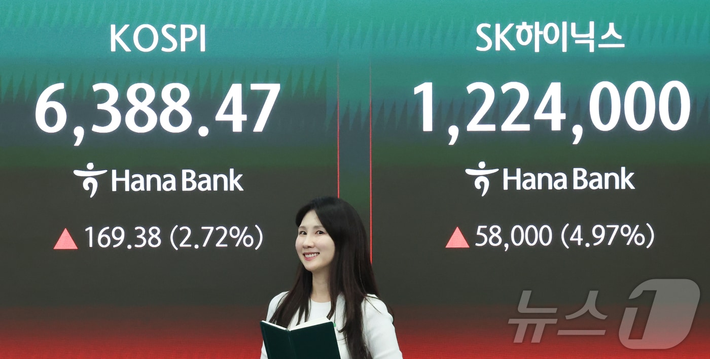Secondary battery surge-related image