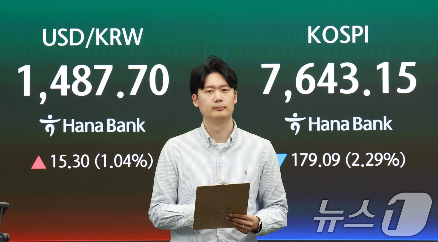 KOSPI rollercoaster and Samsung Electronics decline