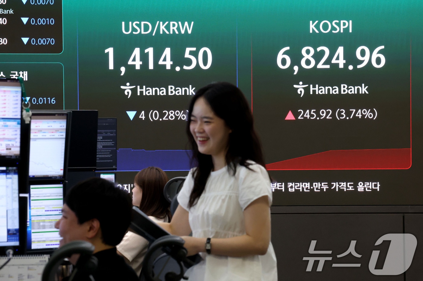 Dollar-won exchange rate trend in Seoul foreign exchange market