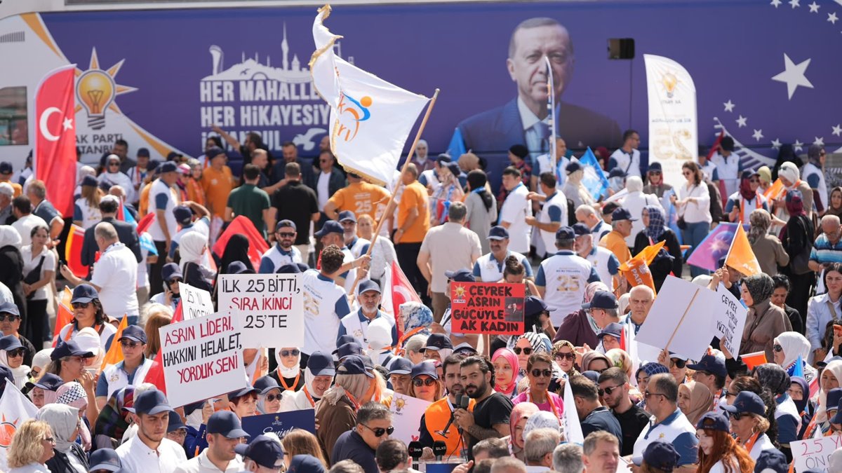AK Parti'nin 25. kuruluş yıldönümü kutlamaları