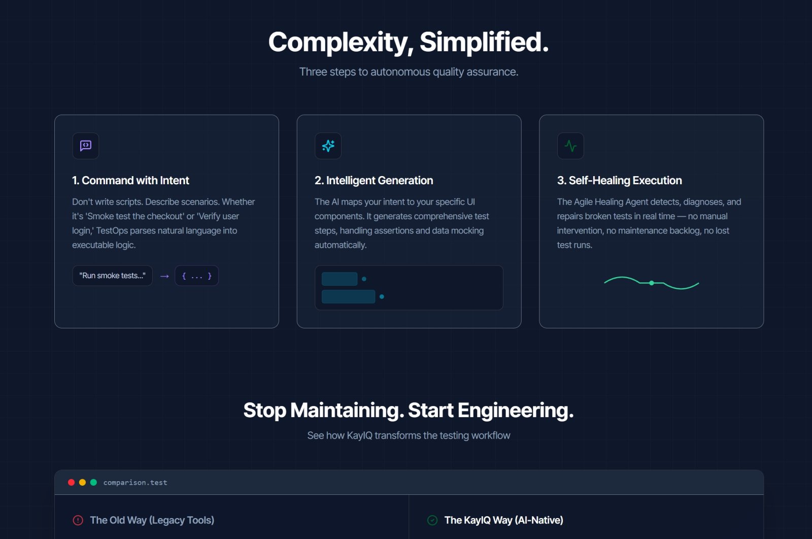 Illustration accompanying news about kayIQ.ai’s AI-powered software testing