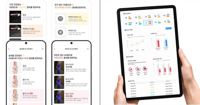 Eleven Liters AI pet health analysis technology
