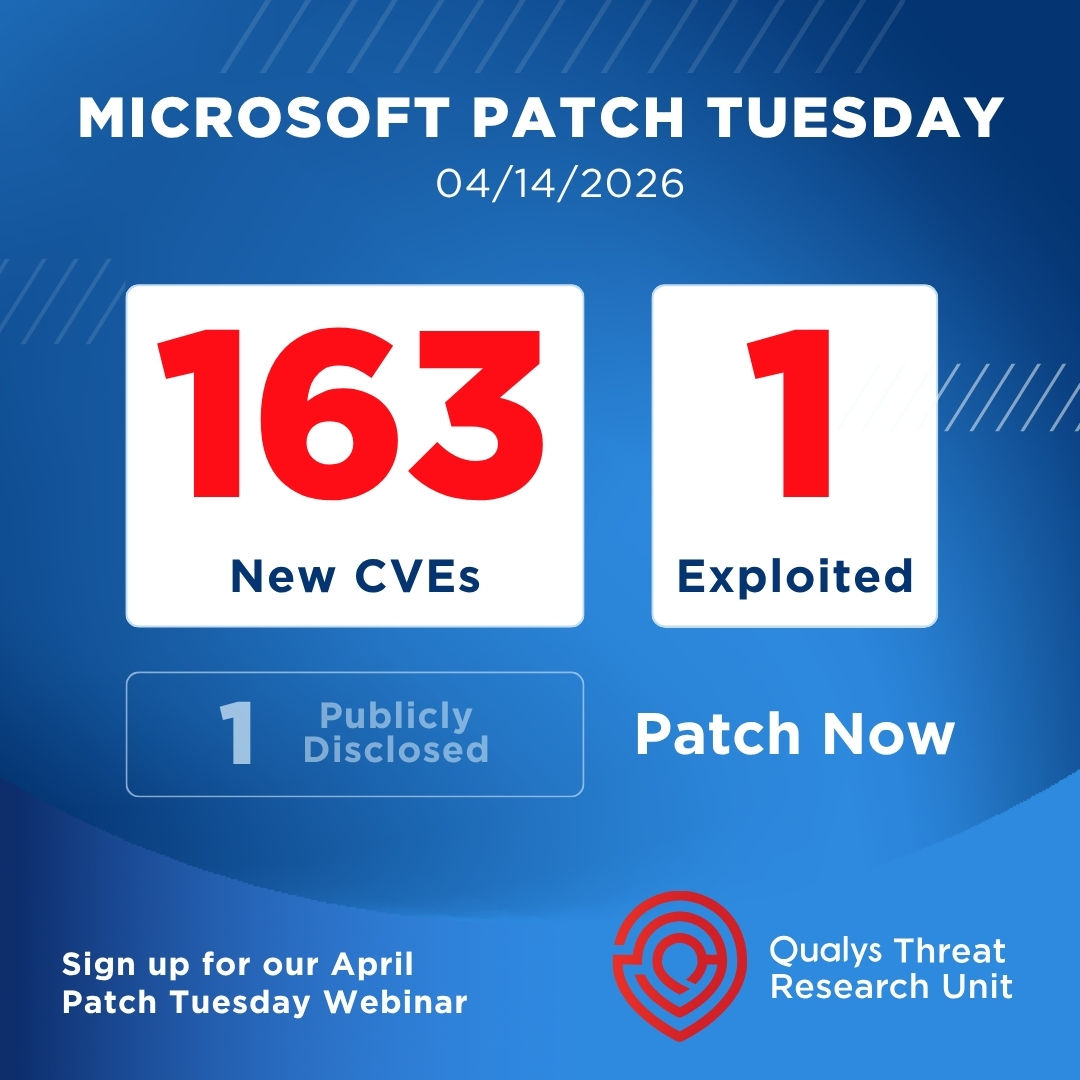 Microsoft Patch Tuesday April 2026 analysis banner from Qualys