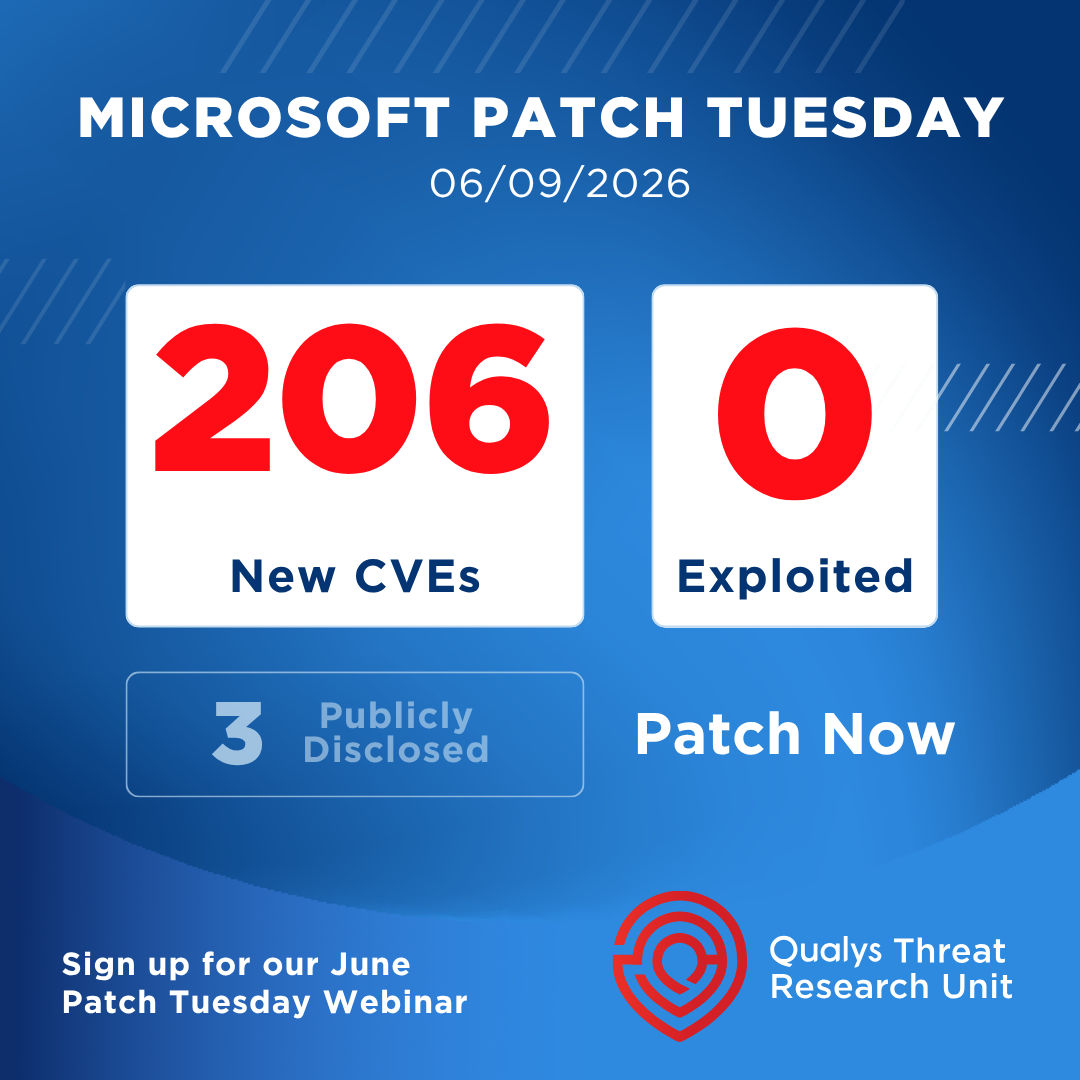 Microsoft Patch Tuesday June 2026 dashboard
