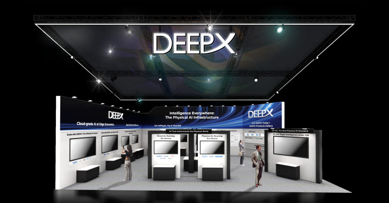 Image of DeepX Physical AI solutions