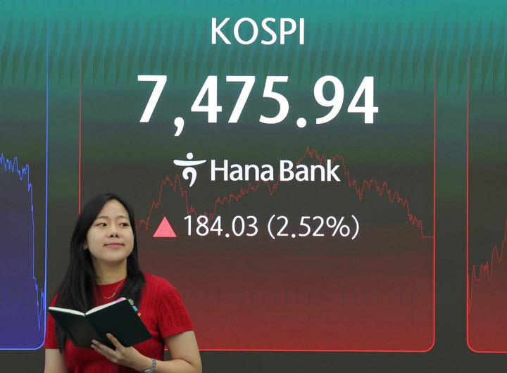 SK Hynix NASDAQ listing triggers a massive jump in the Korean market