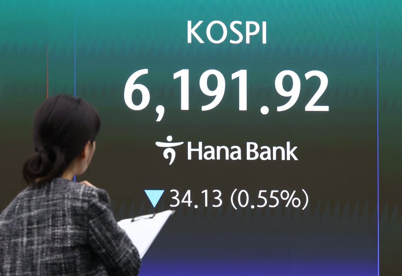 KOSPI Weekly Market Outlook — Focus on Semiconductor Earnings
