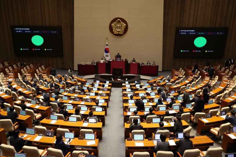 Financial News coverage on political reform