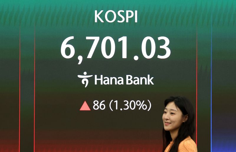 외국인 보유 시가총액 2000조 돌파 관련 뉴스 이미지