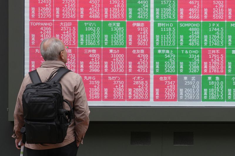 AI and Semiconductor Investment