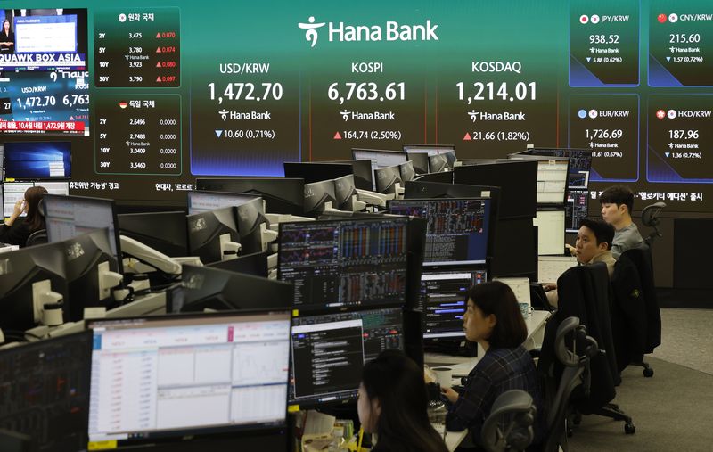 News image regarding the KOSPI all-time high