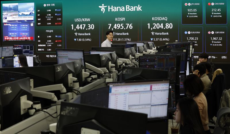 Foreign selling spree after KOSPI hits 7500