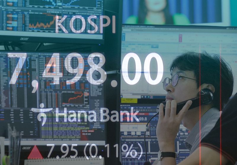 KOSPI 7500-point rally — Semiconductors and power equipment lead the way