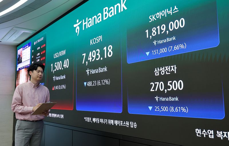 Samsung Electronics and SK Hynix crash
