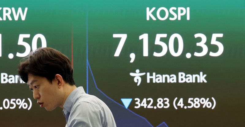Kospi V-shaped rebound after plunge, closing above 7,500