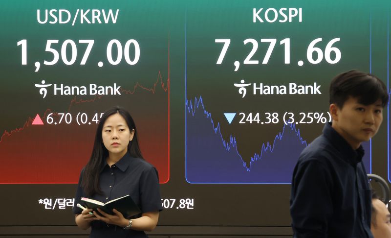 May 19 KOSPI market close — Plunge amid foreign sell-off