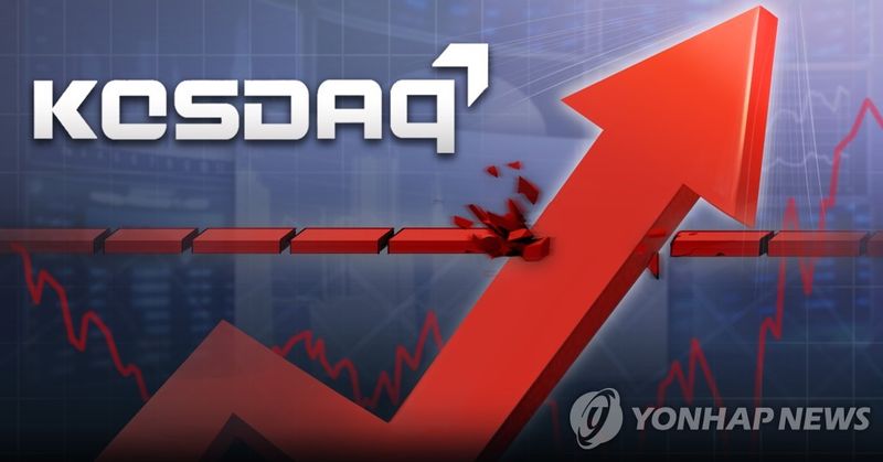 코스닥 급등 및 사이드카 발동 보도