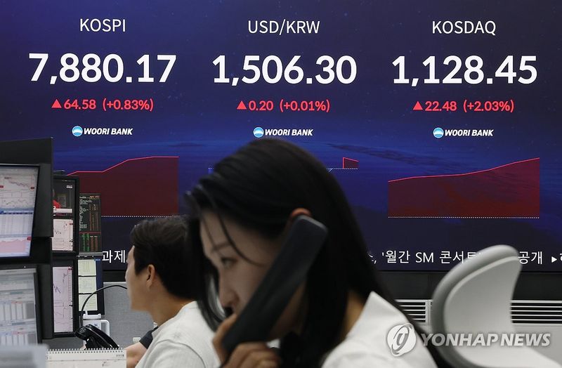 KOSDAQ surge amidst KOSPI foreign sell-off