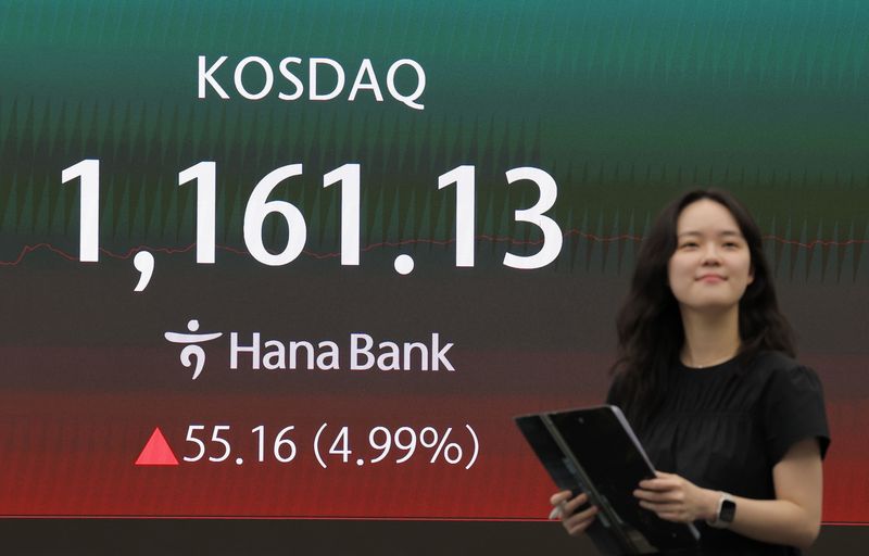 Foreigner investment shift to KOSDAQ growth themes
