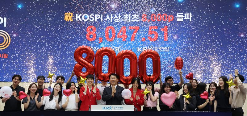 KOSPI closing performance surpassing 8,000