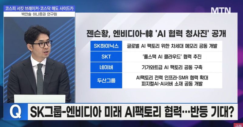 KOSPI circuit breaker incident
