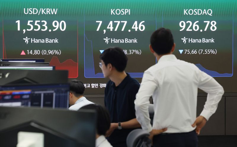 KOSPI plunge scene