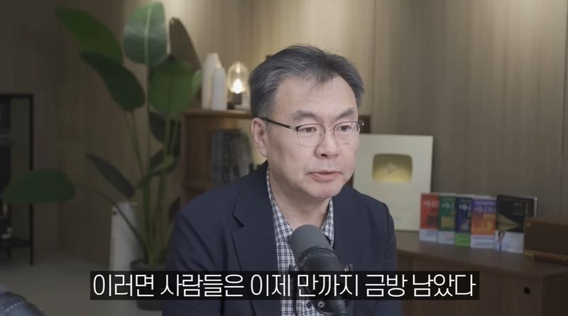 KOSPI Market Trends