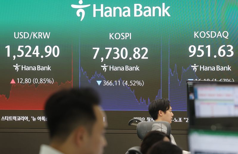 A stock exchange screen showing the KOSPI plunge