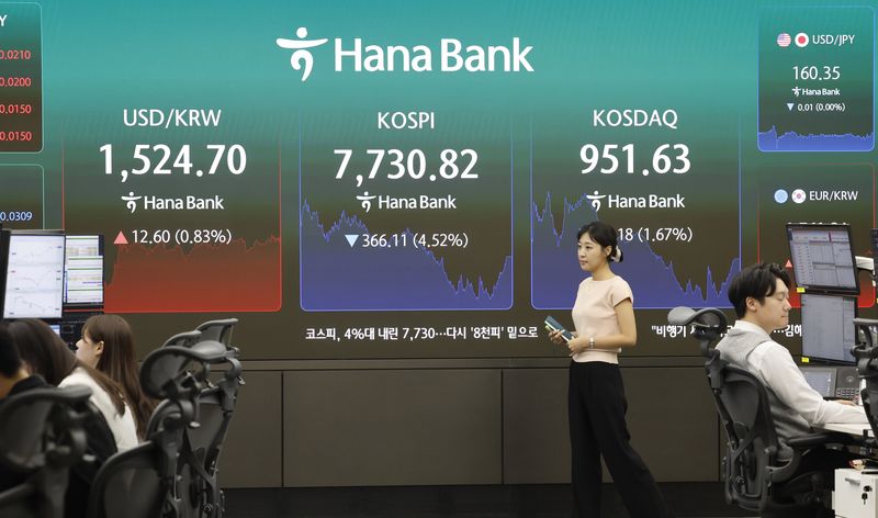 Investors express growing concern over the KOSPI's sharp decline