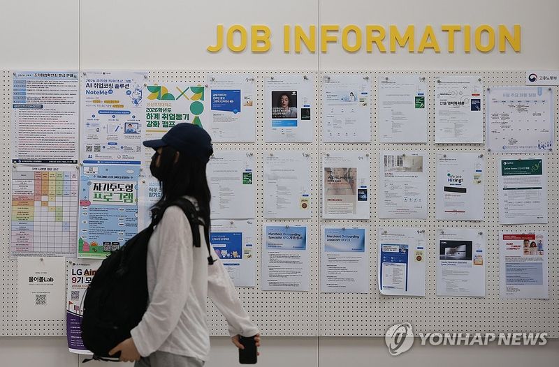 Employment decline trends