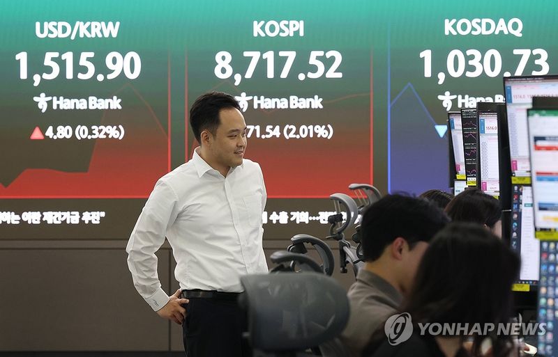 코스피 지수의 변동성을 나타내는 시장 종가 차트