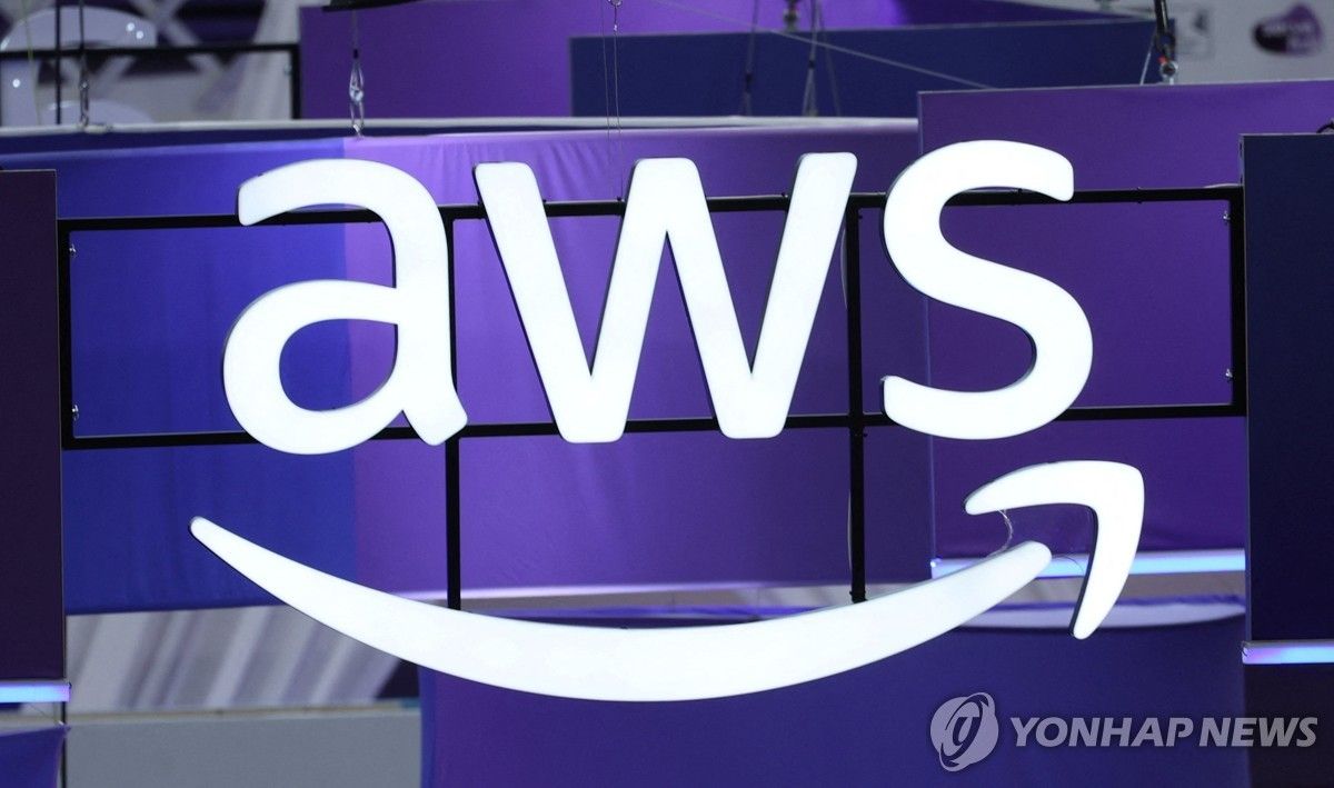 Korea AI Adoption Rate