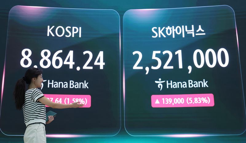 Semiconductor Rally Boosts Samsung/Hynix ETFs
