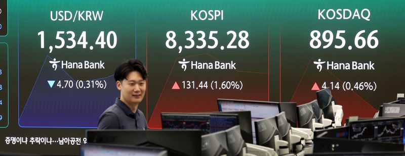 Dealing room at Seoul Foreign Exchange during KOSPI rebound