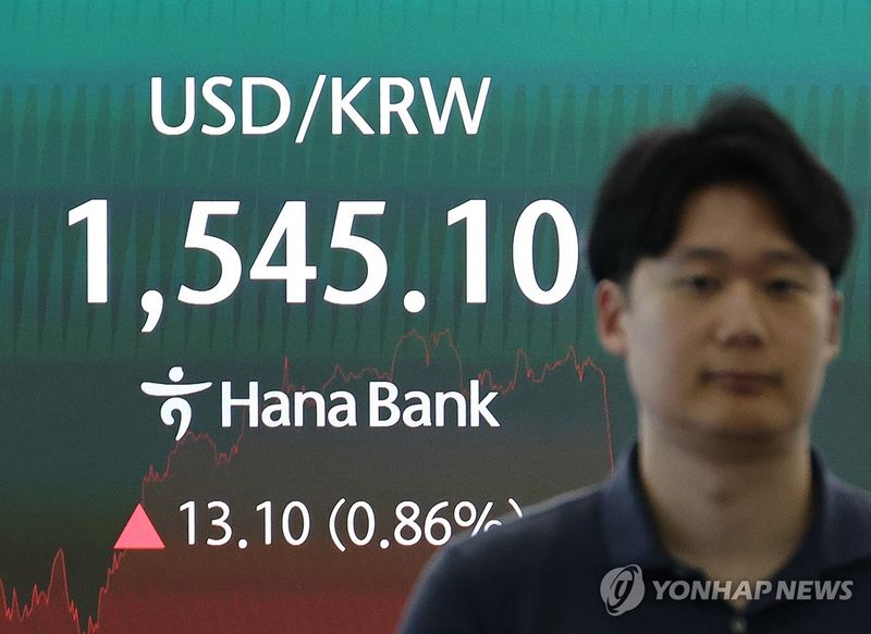 KOSPI retreating due to foreign sell-off