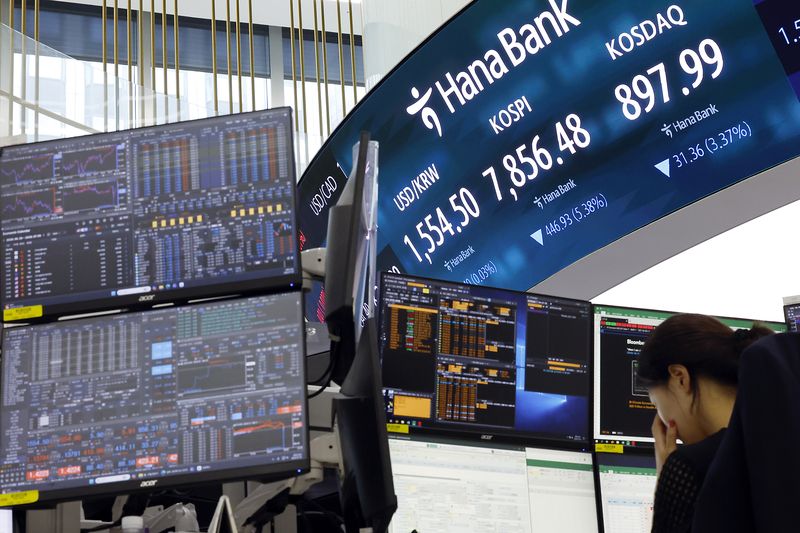 Changes in Sidelined Market Funds