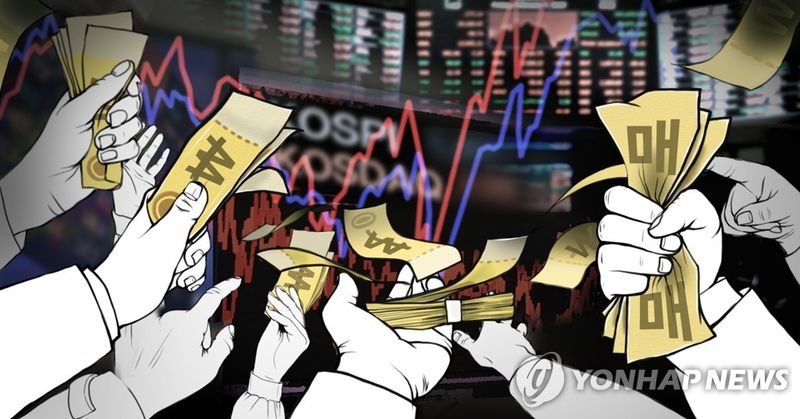 KOSPI volatility index status