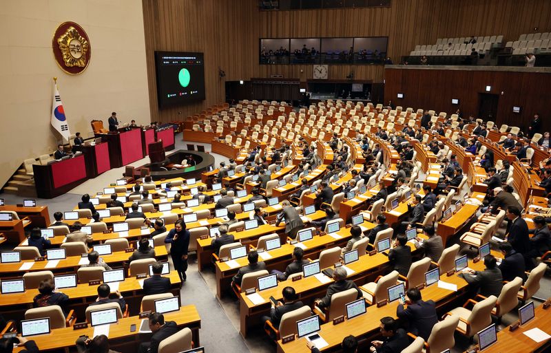 The divide between political parties over the new act