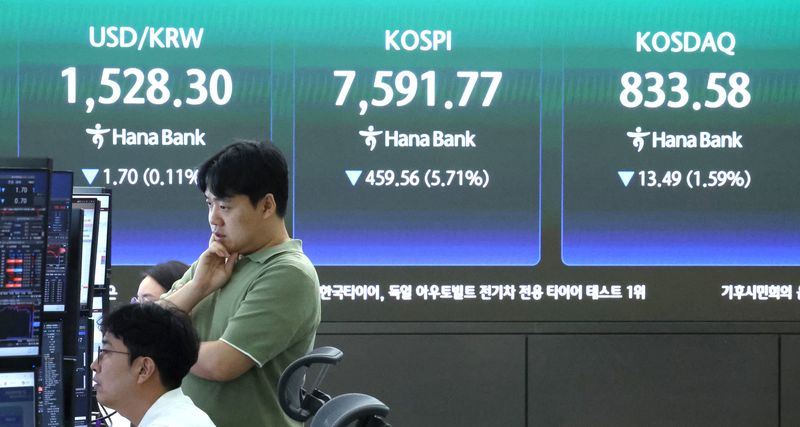 코스피 급락 장면